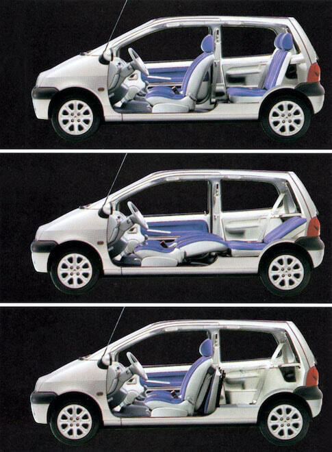 Renault Twingo II — Wikipédia